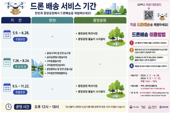 성남시, 2026년 공원 드론배송 서비스 개시 기사 이미지